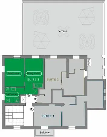 Apartament De Rerum Natura *